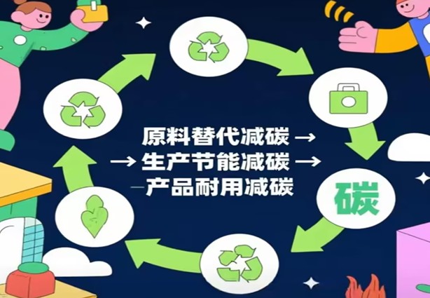 Teed negatiivse süsinikusisaldusega ehitusmaterjalide juurde kahe süsiniku strateegia raames